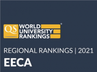 MGSU in QS EECA 2021 Ranking